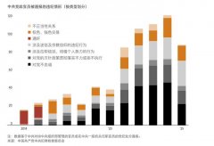 习近平执政进入了一个死胡同