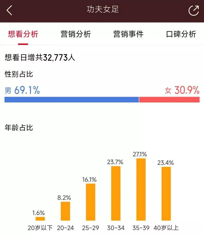 文章配图-7
