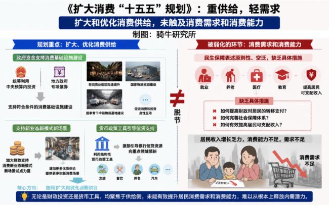 抱薪救火,北京使出昏招 抱薪救火,北京使出昏招