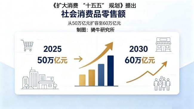 抱薪救火,北京使出昏招 抱薪救火,北京使出昏招