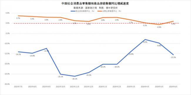 抱薪救火,北京使出昏招 抱薪救火,北京使出昏招