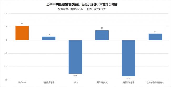 抱薪救火,北京使出昏招 抱薪救火,北京使出昏招