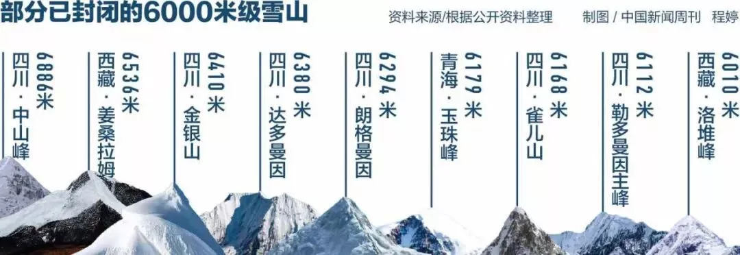 正规的几乎都关了,“黑户”拿命冒险
